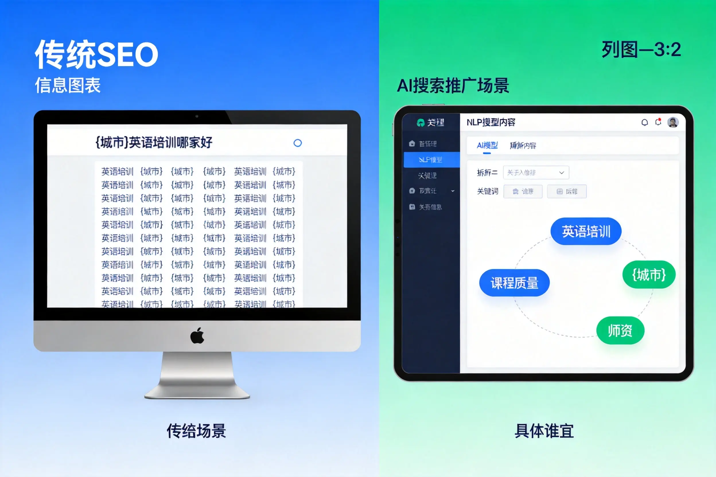 AI搜索推广和传统SEO有何区别？漳州企业选型指南