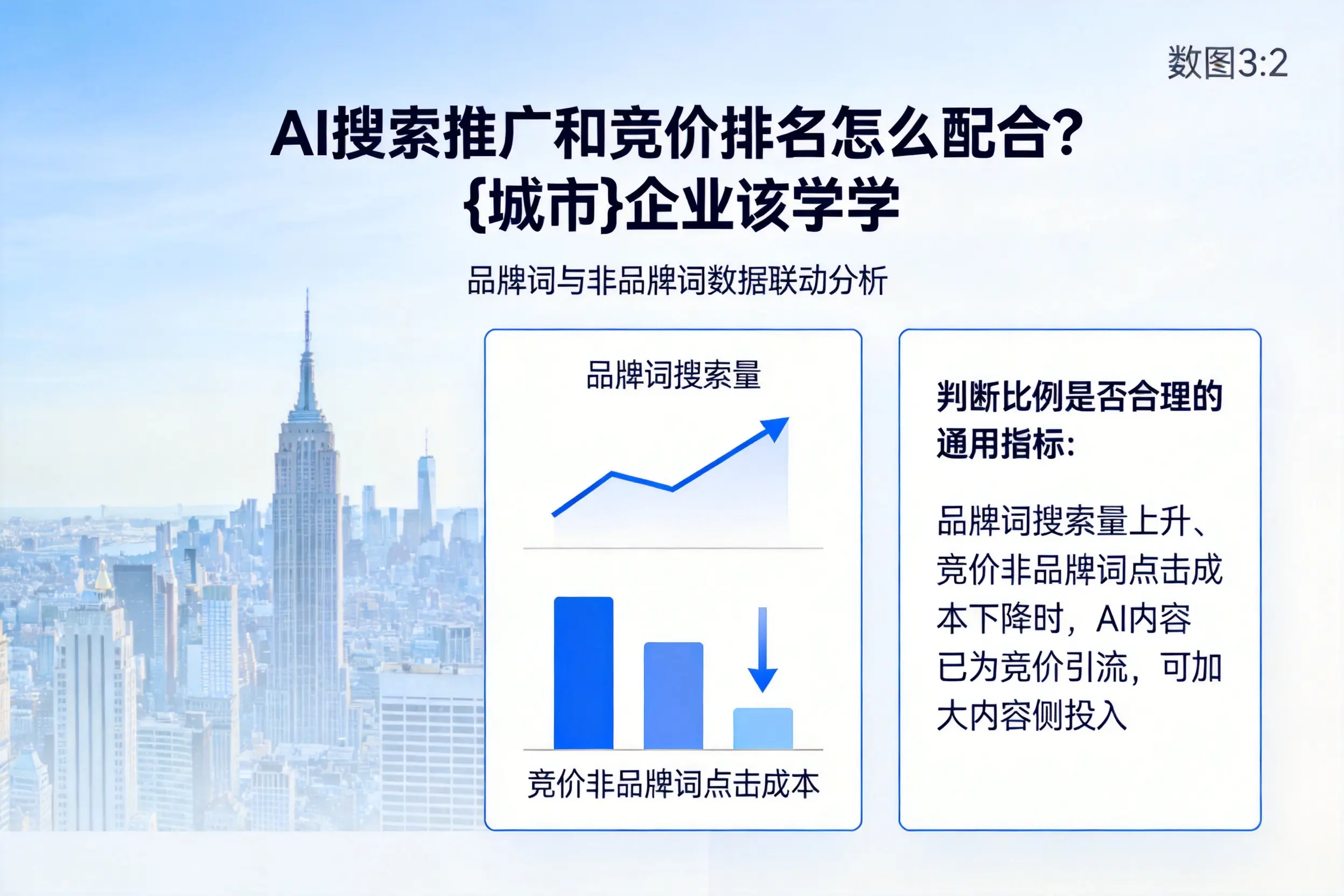 AI搜索推广和竞价排名怎么配合？漳州企业该学学