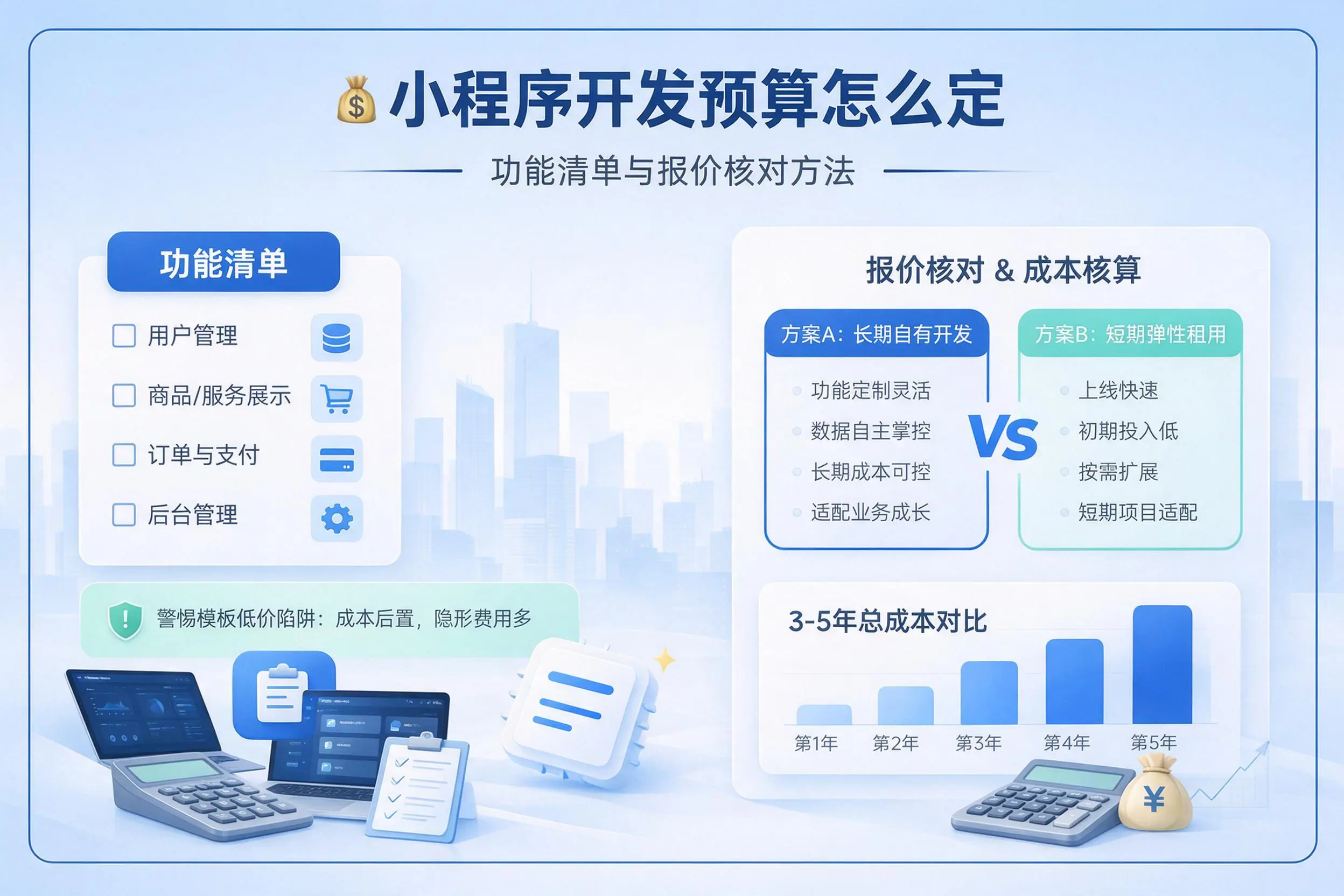 漳州小程序开发预算怎么定:功能清单与报价核对方法