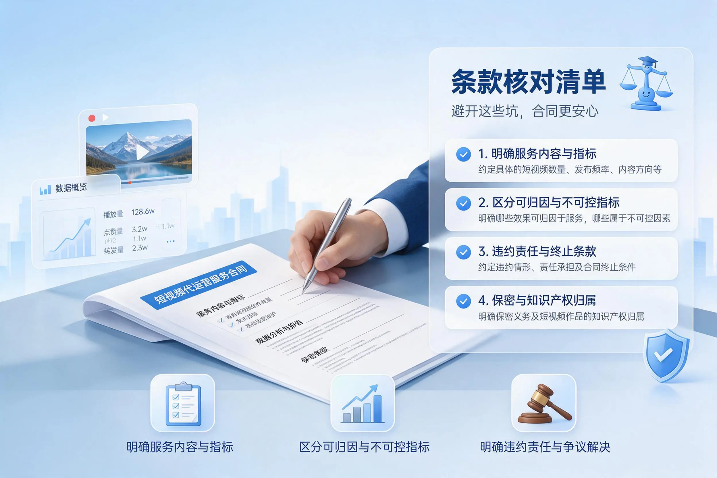 短视频代运营合同怎么签？漳州企业条款核对与避坑要点