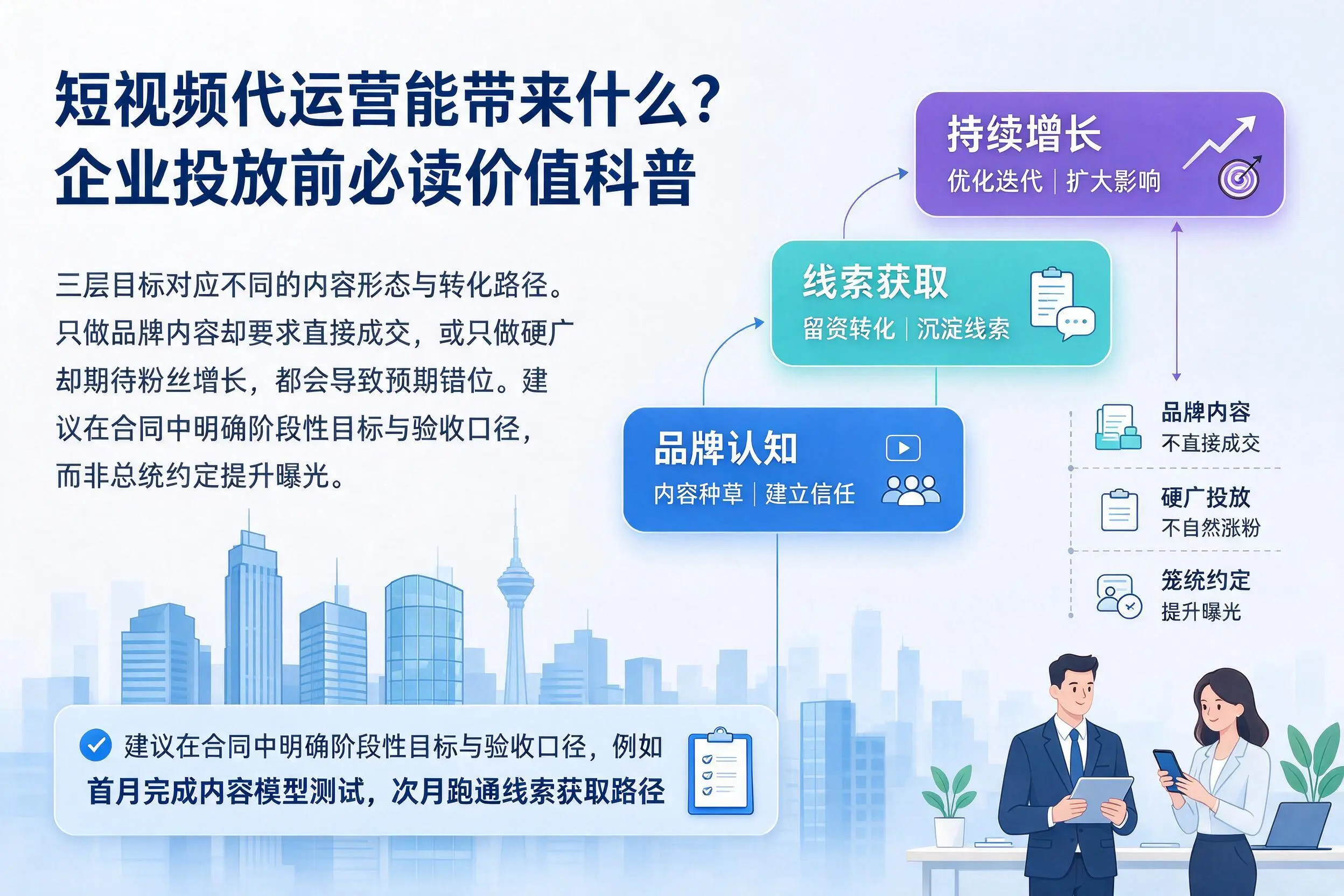 短视频代运营能带来什么?漳州企业投放前必读价值科普