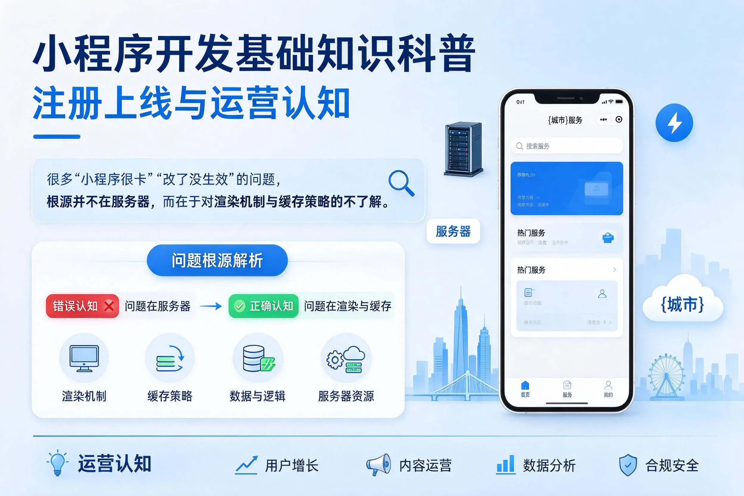 漳州小程序开发基础知识科普:注册上线与运营认知