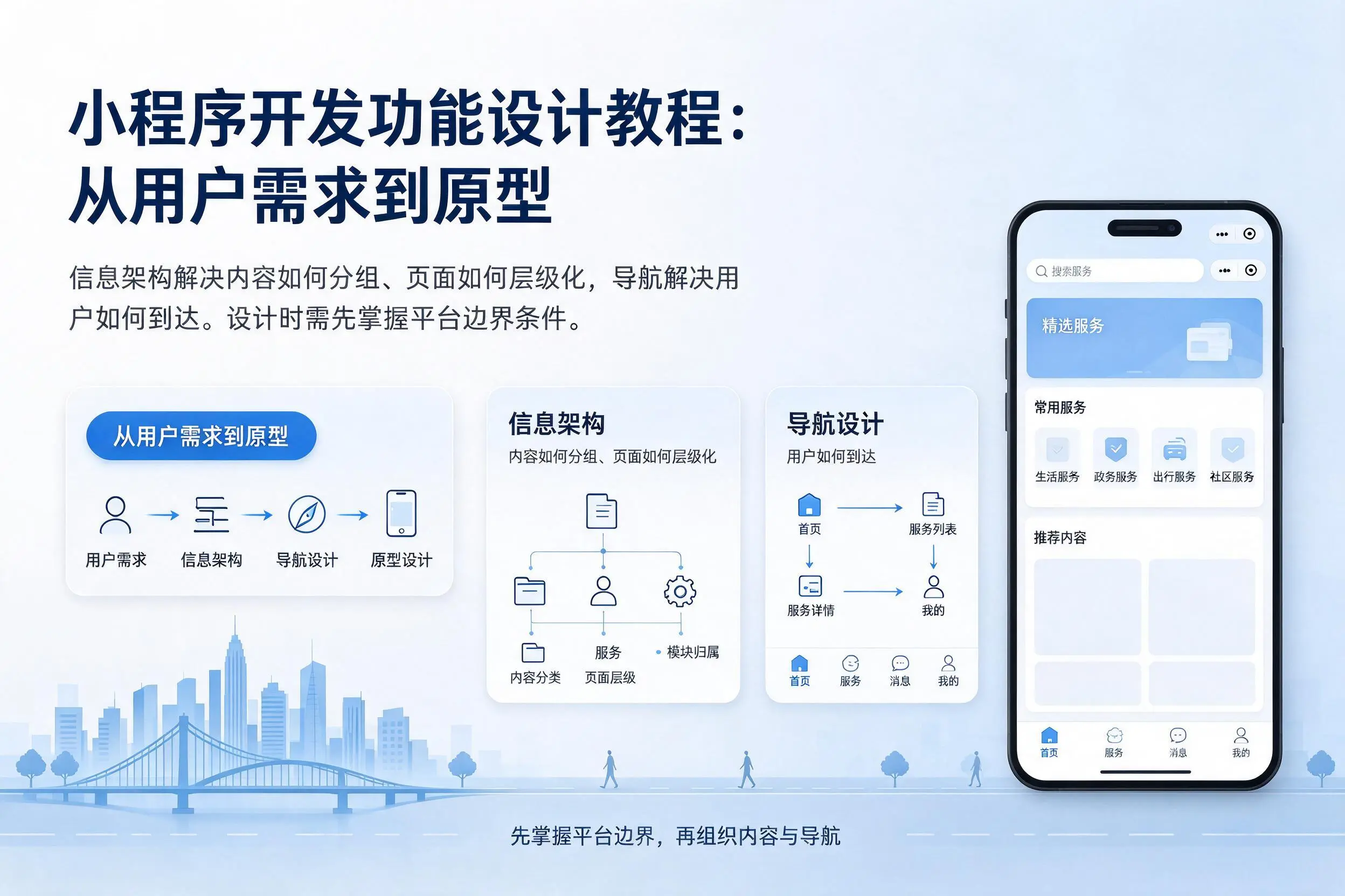 漳州小程序开发功能设计教程：从用户需求到原型