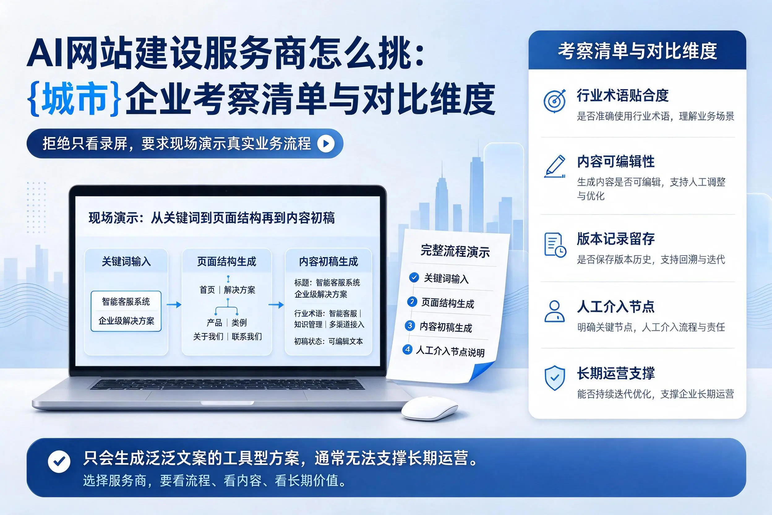 AI网站建设服务商怎么挑:漳州企业考察清单与对比维度