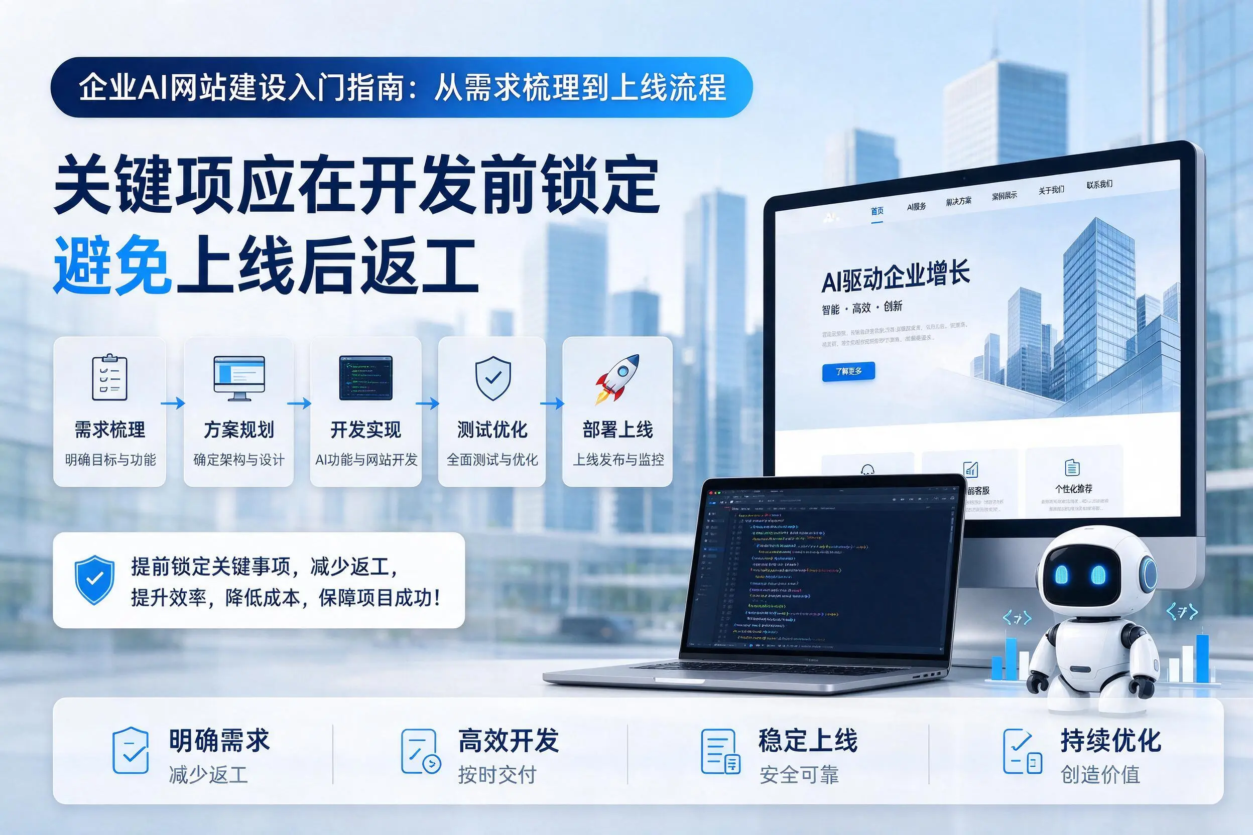 漳州企业AI网站建设入门指南:从需求梳理到上线流程