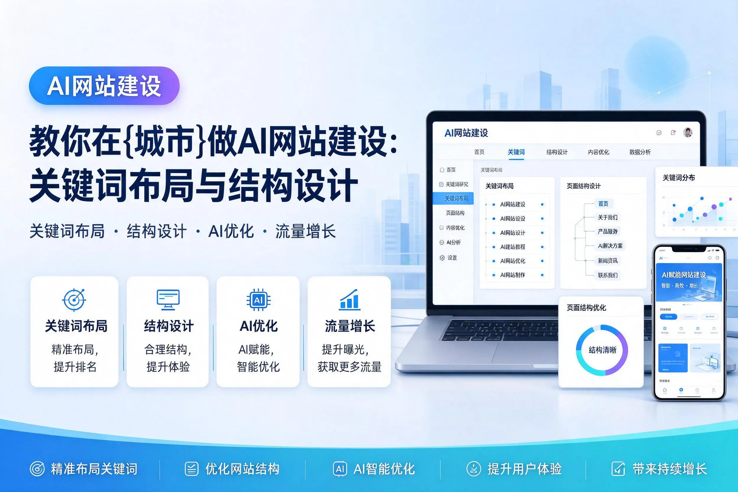 教你在漳州做AI网站建设:关键词布局与结构设计